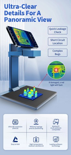 Thermal imaging analyzer - 3d,